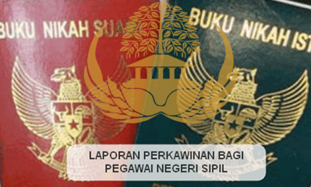[DASAR HUKUM] Undang-Undang Nomor 1 Tahun 1974