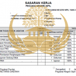 [DASAR HUKUM] Peraturan Pemerintah Nomor 46 Tahun 2011