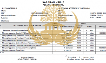 [DASAR HUKUM] Peraturan Pemerintah Nomor 46 Tahun 2011