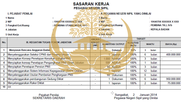 [DASAR HUKUM] Peraturan Pemerintah Nomor 46 Tahun 2011