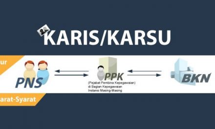 Kartu Istri-Suami (Karis/Karsu)