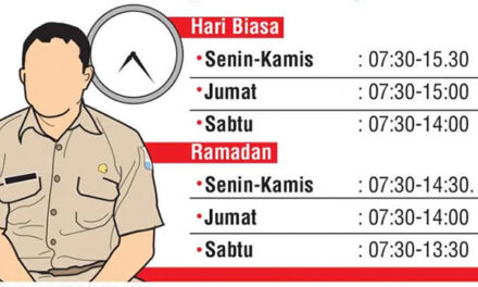 Peraturan Jam Kerja ASN di Bulan Ramadan 2022
