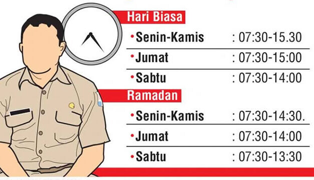 Peraturan Jam Kerja ASN di Bulan Ramadan 2022