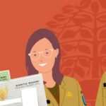 Persyaratan Pembuatan Kartu Istri-Kartu Suami (Karis-Karsu)
