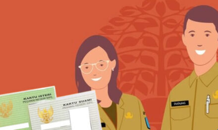 Persyaratan Pembuatan Kartu Istri-Kartu Suami (Karis-Karsu)