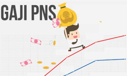 Gaji PNS Pada 2023 Akan Naik Sebesar 7 Persen?