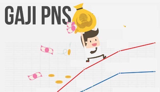 Gaji PNS Pada 2023 Akan Naik Sebesar 7 Persen?
