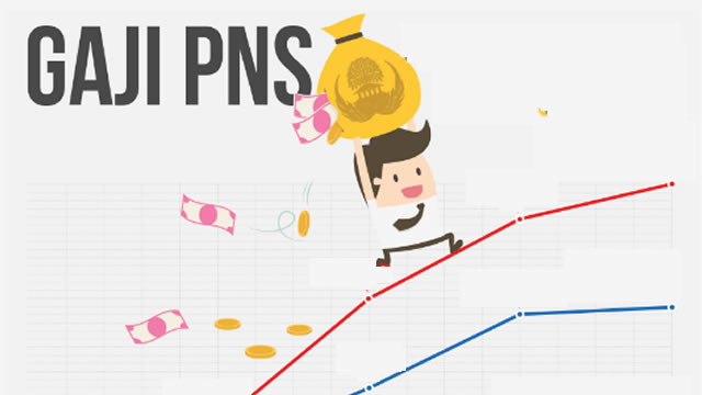 Gaji PNS Pada 2023 Akan Naik Sebesar 7 Persen?